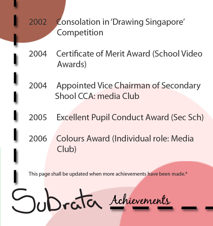 AchieveBody